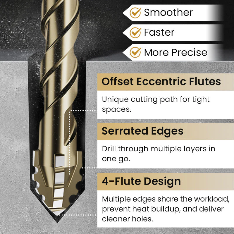 🔥Upgraded Eccentric Four-Flute Drill Bit for Ceramic. Glass. Marble. and Metal