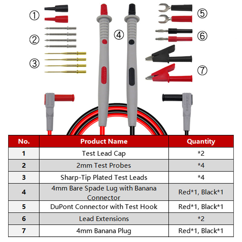 Fully Automatic Intelligent Multimeter(50% OFF)