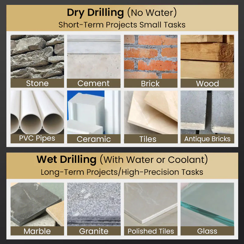 🔥Upgraded Eccentric Four-Flute Drill Bit for Ceramic. Glass. Marble. and Metal