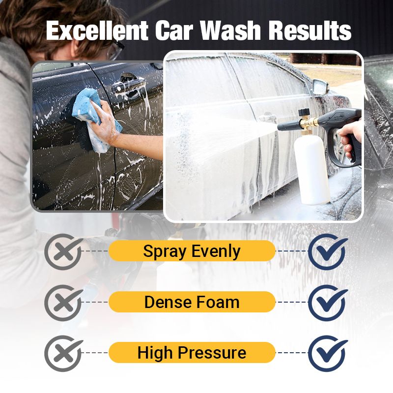 Hochdruckreiniger-Düsensatz für Autos