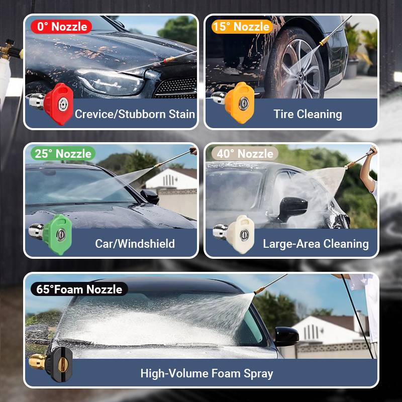 Hochdruckreiniger-Düsensatz für Autos