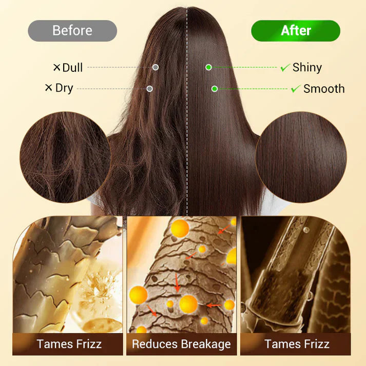 🔥 2025 Hot Sale 50% OFF🔥Nourishing Plant-Based Hair Color