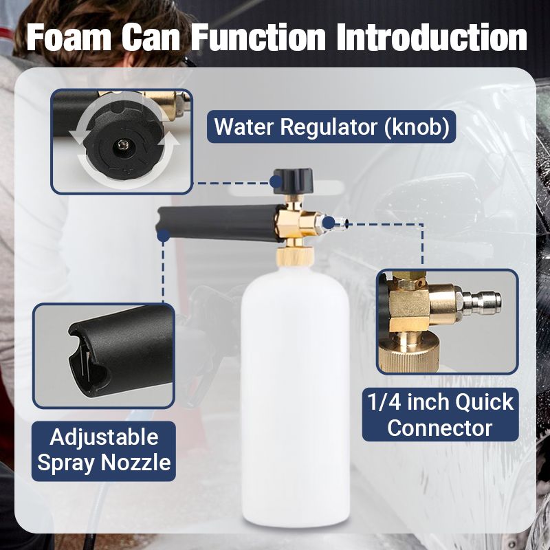 Hochdruckreiniger-Düsensatz für Autos