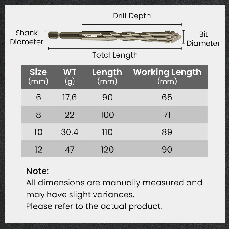 🔥Upgraded Eccentric Four-Flute Drill Bit for Ceramic. Glass. Marble. and Metal