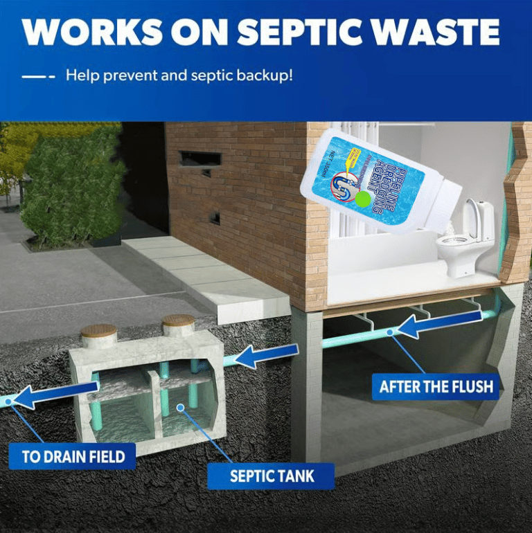 Powerful Pipe Dredging Agent for Kitchen and Toilet Pipelines - Dissolves 200+ Blockages and Kills of Bacteria