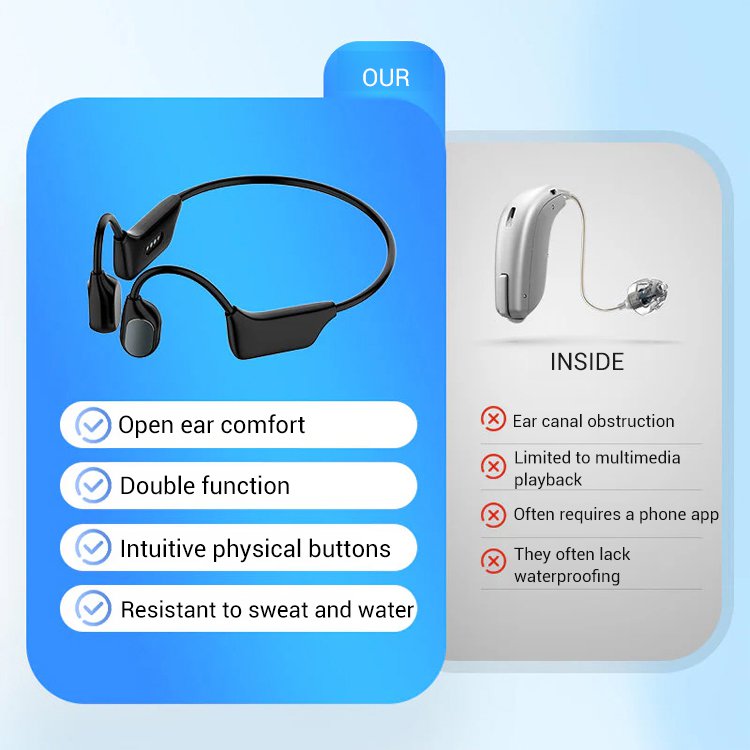Bone conduction Bluetooth headphones hearing aids