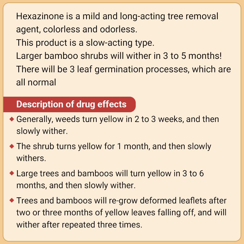 Cyclosinone Herbicide Granules